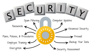 cyber security central texas