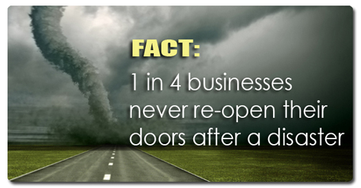 What Will You Do When This Disaster Hits Your Business?