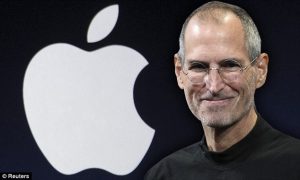 One Thing That Separates Successful People From Everyone Else