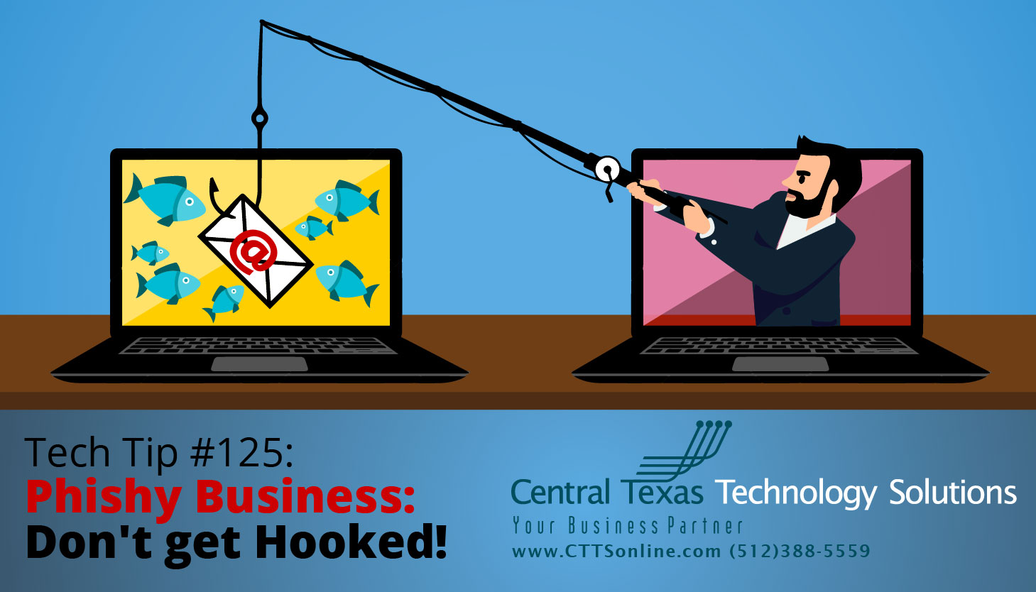 avoid phishing business emails Georgetown TX