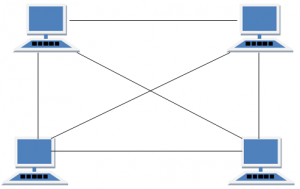 Mesh network maintenance and support Georgetown TX 