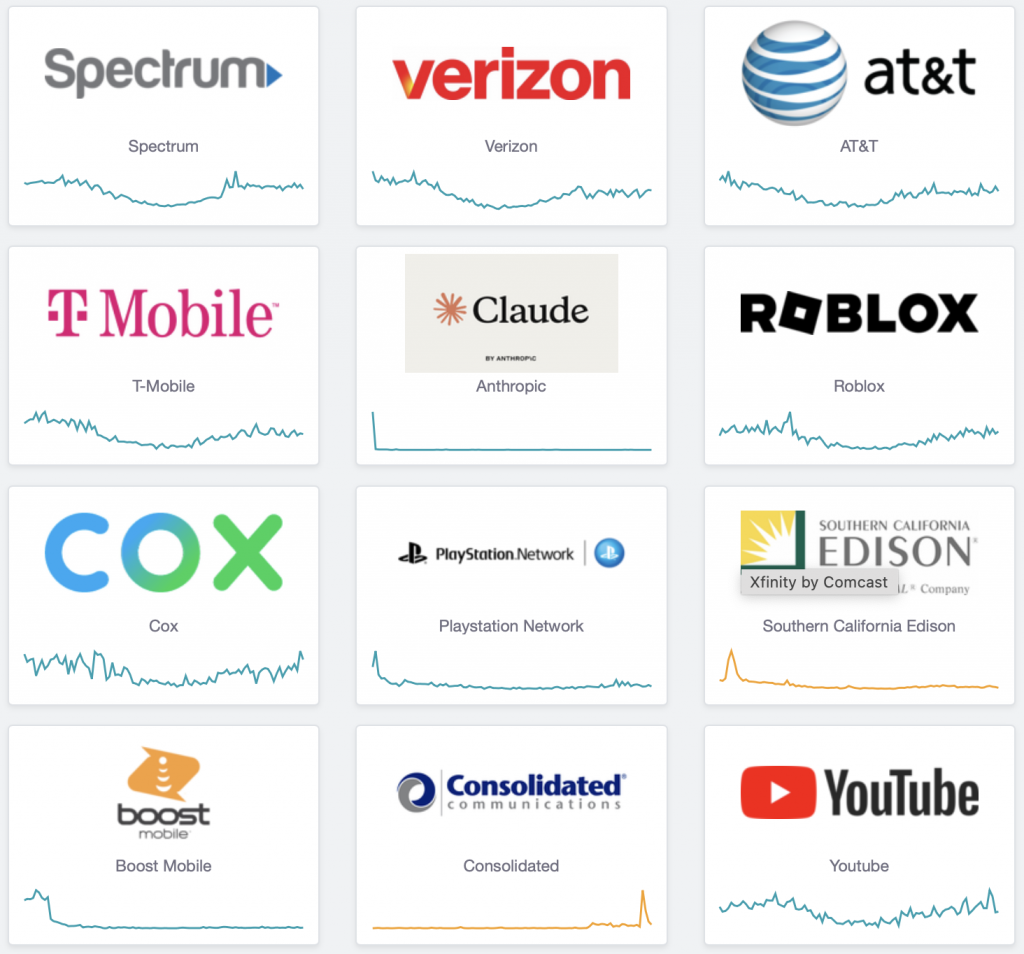 Why Every Business in Austin Needs Downdetector and Professional IT Support Services
