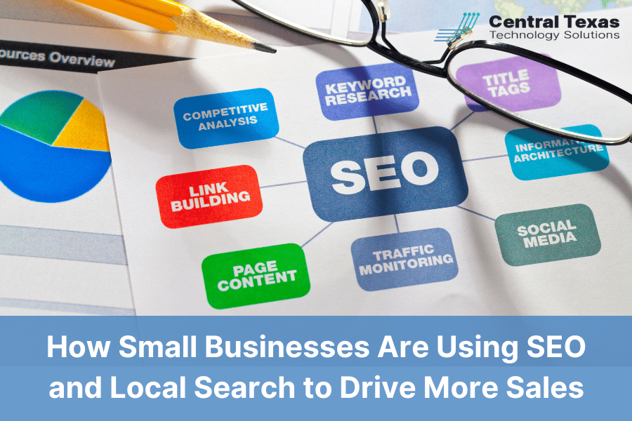 How Small Businesses Are Using SEO and Local Search to Drive More Sales