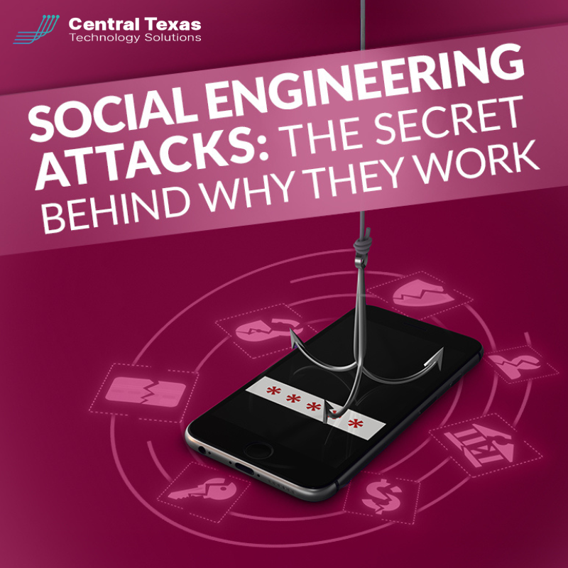 Social Engineering Attacks: The Secret Behind Why They Work