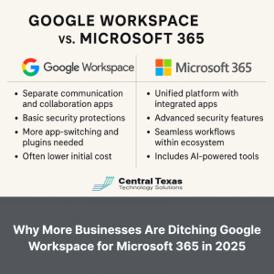 Why More Businesses Are Ditching Google Workspace for Microsoft 365 in 2025