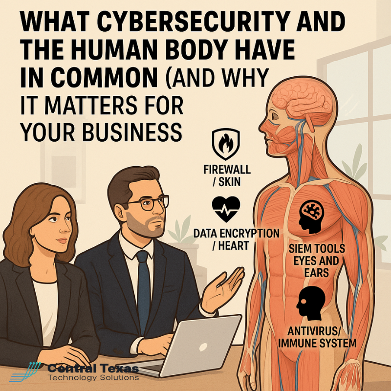 Cybersecurity and the Human Body: A Simple, Effective Way to Understand Your IT Health