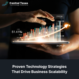 Proven Technology Strategies That Drive Business Scalability