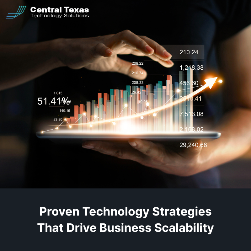 Proven Technology Strategies That Drive Business Scalability