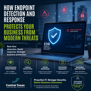Endpoint Detection and Response Protects Your Business from Modern Threats