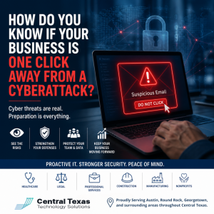 How Do You Know If Your Business is One Click Away from a Cyberattack?