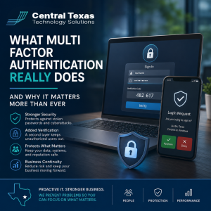 What Multi-Factor Authentication Really Does