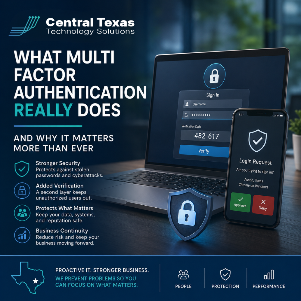What Multi-Factor Authentication Really Does