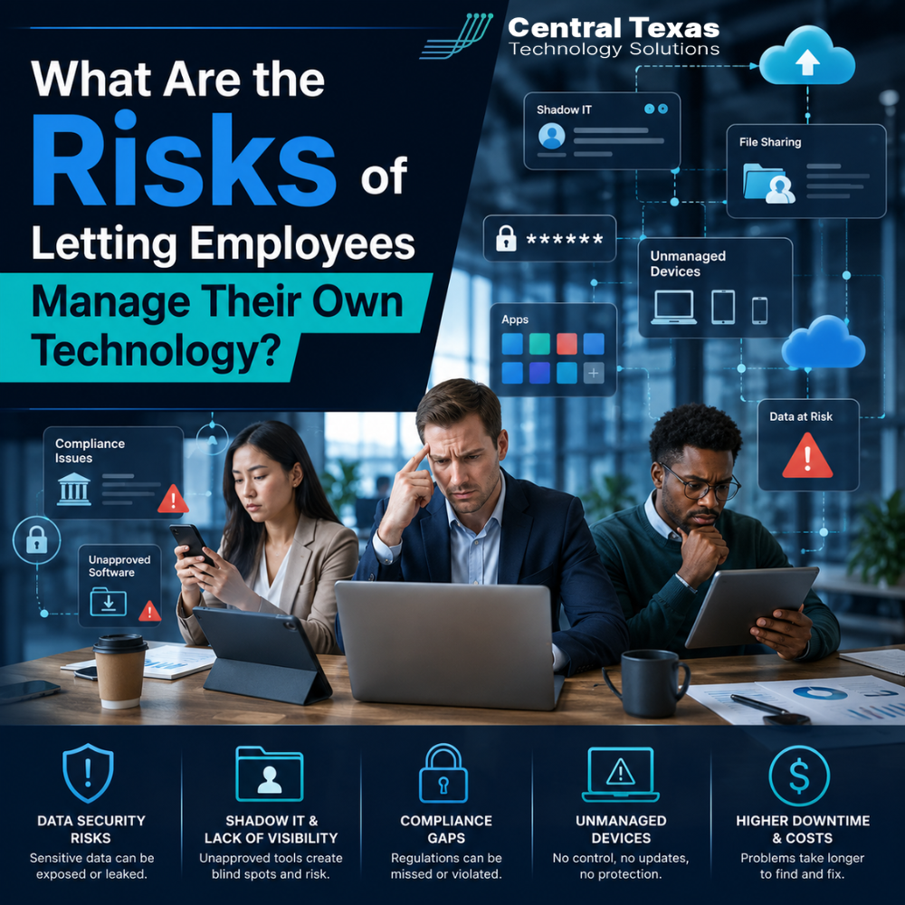 What Are The Risks of Letting Employees Manage Their Own Technology?