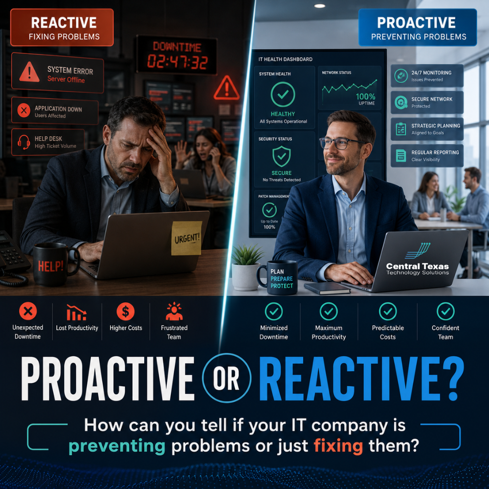 Proactive or Reactive IT Support