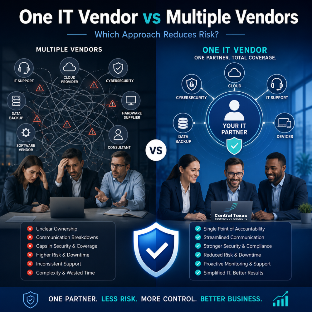 One IT Vendor vs Multiple Vendors