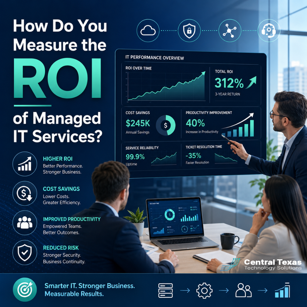 How Do You Measure the ROI of Managed IT Services?