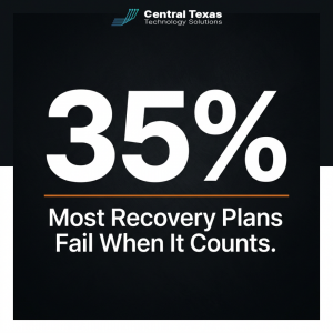 Most Recovery Plans Fail When it Counts.