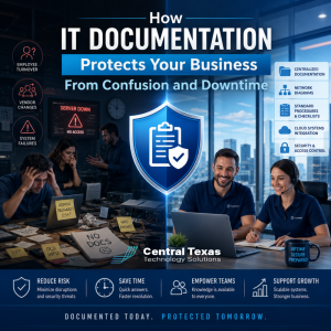 How IT Documentation Protects Your Business From Confusion and Downtime