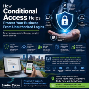 How Conditional Access Helps Protect Your Business from Unauthorized Logins
