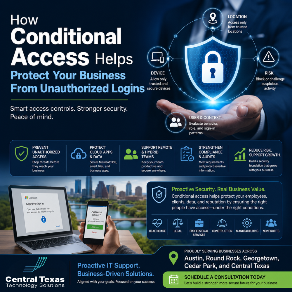 How Conditional Access Helps Protect Your Business from Unauthorized Logins