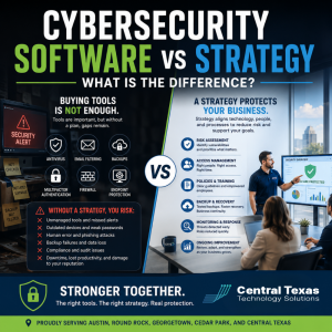 Cybersecurity Software vs Strategy: What is the Difference?
