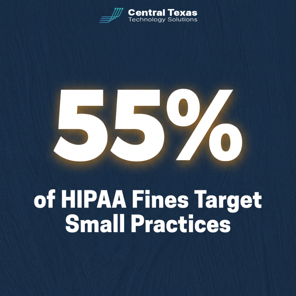 55% of HIPAA Fines Target Small Practices