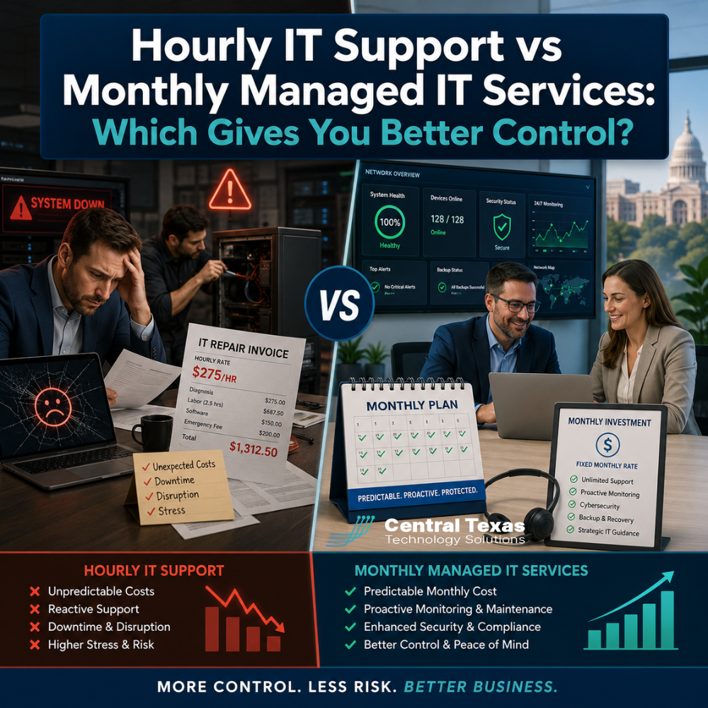 Hourly IT Support vs Monthly Managed IT Services