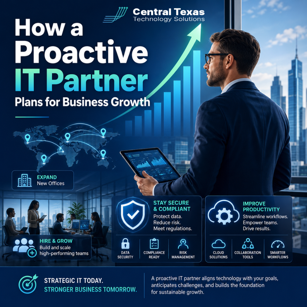 How A Proactive IT Partner Plans for Business Growth