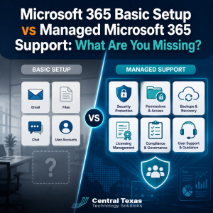 Microsoft 365 Basic Setup vs Managed Microsoft 365 Support: What Are You Missing?