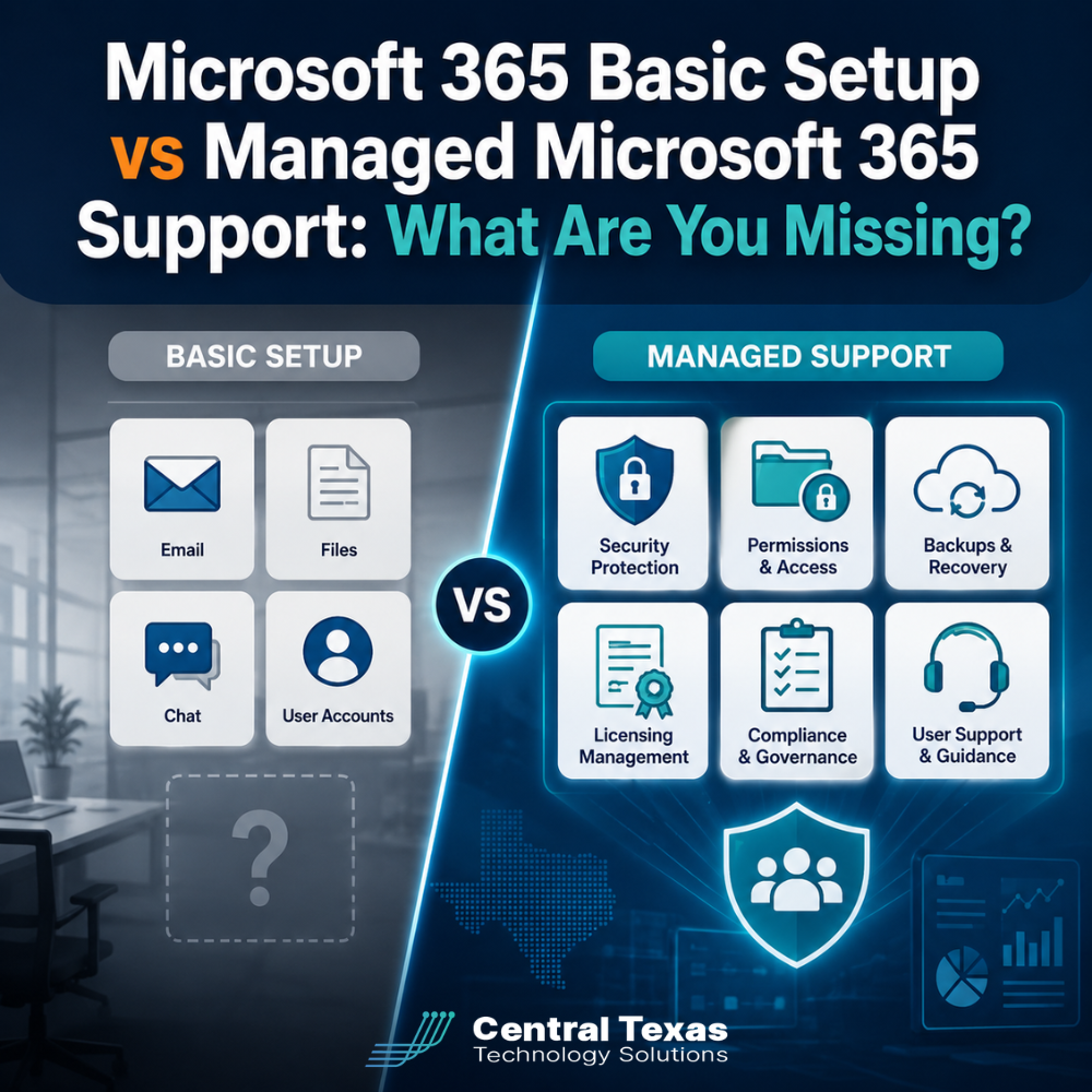 Microsoft 365 Basic Setup vs Managed Microsoft 365 Support: What Are You Missing?