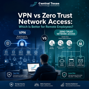 VPN vs Zero Trust Network Access: Which Is Better for Remote Employees?