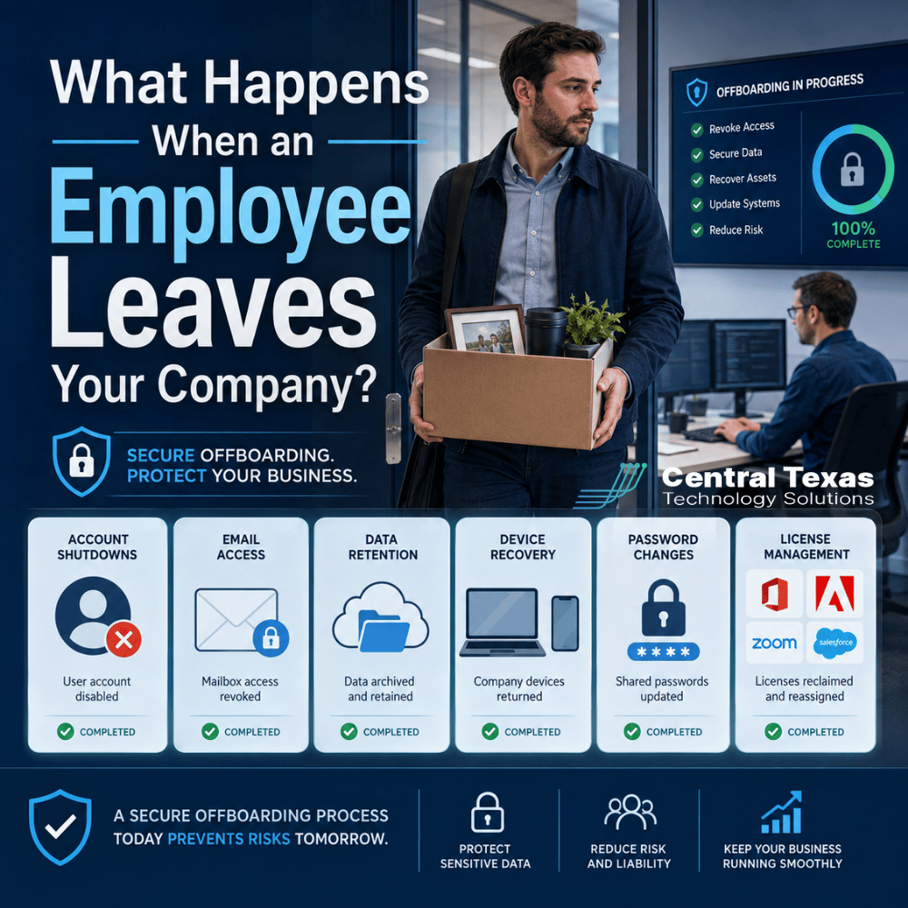 What Happens When an Employee Leaves Your Company?
