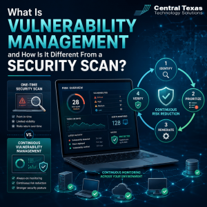 What Is Vulnerability Management and How Is It Different From a Security Scan?