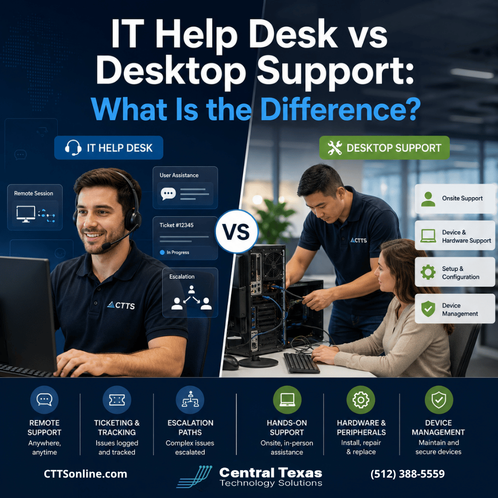IT Help Desk vs Desktop Support: What's the Difference?