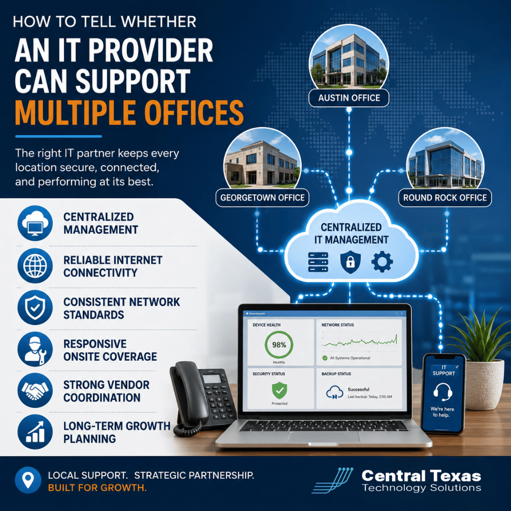 How to Tell Whether an IT Provider Can Support Multiple Offices