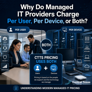 Why Do Managed IT Providers Charge Per User, Per Device, or Both?