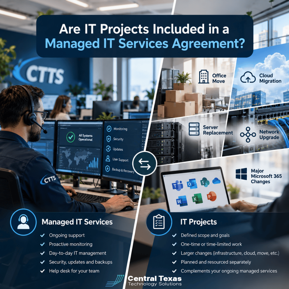 Are IT Projects Included in a Managed IT Services Agreement?