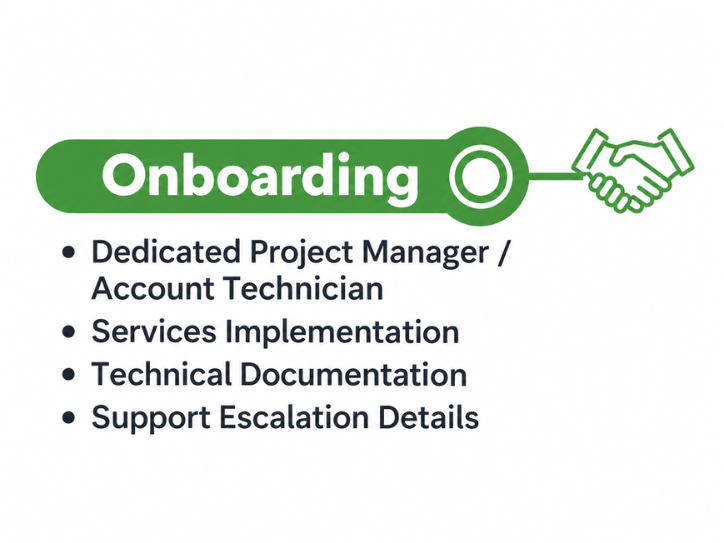 CTTS Onboarding phase: project manager, implementation, documentation, escalation